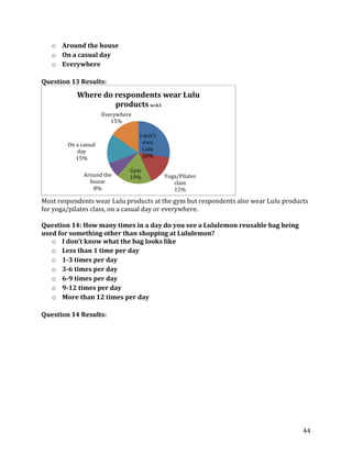 o Around the house
   o On a casual day
   o Everywhere

Question 13 Results:
           Where do respondents wear Lulu
                    products n=43
                      Everywhere
                         15%

                                   I don't
        On a casual                  own
           day                      Lulu
           15%                      28%

                               Gym
              Around the       19%           Yoga/Pilates
                house                           class
                 8%                             15%

Most respondents wear Lulu products at the gym but respondents also wear Lulu products
for yoga/pilates class, on a casual day or everywhere.

Question 14: How many times in a day do you see a Lululemon reusable bag being
used for something other than shopping at Lululemon?
   o I don’t know what the bag looks like
   o Less than 1 time per day
   o 1-3 times per day
   o 3-6 times per day
   o 6-9 times per day
   o 9-12 times per day
   o More than 12 times per day

Question 14 Results:




                                                                                    44
 