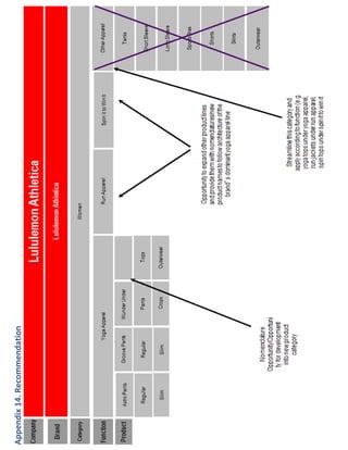 Appendix 14. Recommendation
 