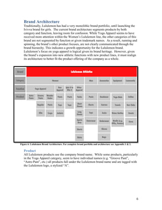 Brand Architecture
   Traditionally, Lululemon has had a very monolithic brand portfolio, until launching the
   Ivivva brand for girls. The current brand architecture segments products by both
   category and function, leaving room for confusion. While Yoga Apparel seems to have
   received more attention within the Women’s Lululemon line, the other categories of this
   brand are not segmented by function or given trademark names. As a result, running and
   spinning, the brand’s other product focuses, are not clearly communicated through the
   brand hierarchy. This indicates a growth opportunity for the Lululemon brand.
   Lululemon’s focus on yoga apparel is logical given its brand heritage. However, given
   the brand’s expansion into new athletic functions with new product lines, it must realign
   its architecture to better fit the product offering of the company as a whole.




Figure 6: Lululemon Brand Architecture. For complete brand portfolio and architecture see Appendix 1 & 2.

   Product
   All Lululemon products use the company brand name. While some products, particularly
   in the Yoga Apparel category, seem to have individual names (e.g. “Groove Pant”,
   “Astro Pant”, etc.) all products fall under the Lululemon brand name and are tagged with
   the Lululemon logo, a stylized “A”.




                                                                                                            6
 