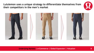 lululemon competitors men
