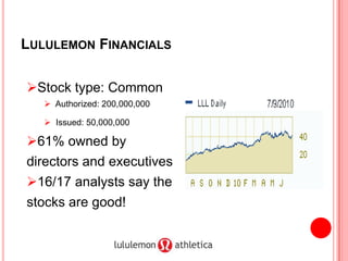 HistoryFounded in 1998 by Chip Wilson