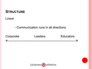 Motivating and inspiring healthy living and individuals 