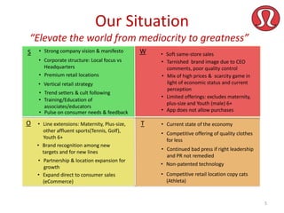 Our Situation
“Elevate the world from mediocrity to greatness”
S

• Strong company vision & manifesto

W

• Corporate structure: Local focus vs
Headquarters
• Premium retail locations
• Vertical retail strategy
• Trend setters & cult following
• Training/Education of
associates/educators
• Pulse on consumer needs & feedback

O

• Line extensions: Maternity, Plus-size,
other affluent sports(Tennis, Golf),
Youth 6+
• Brand recognition among new
targets and for new lines
• Partnership & location expansion for
growth
• Expand direct to consumer sales
(eCommerce)

T

• Soft same-store sales
• Tarnished brand image due to CEO
comments, poor quality control
• Mix of high prices & scarcity game in
light of economic status and current
perception
• Limited offerings: excludes maternity,
plus-size and Youth (male) 6+
• App does not allow purchases
• Current state of the economy
• Competitive offering of quality clothes
for less
• Continued bad press if right leadership
and PR not remedied
• Non-patented technology
• Competitive retail location copy cats
(Athleta)

5

 
