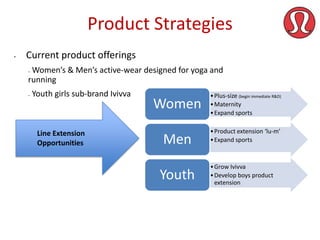 lulu strategic sales