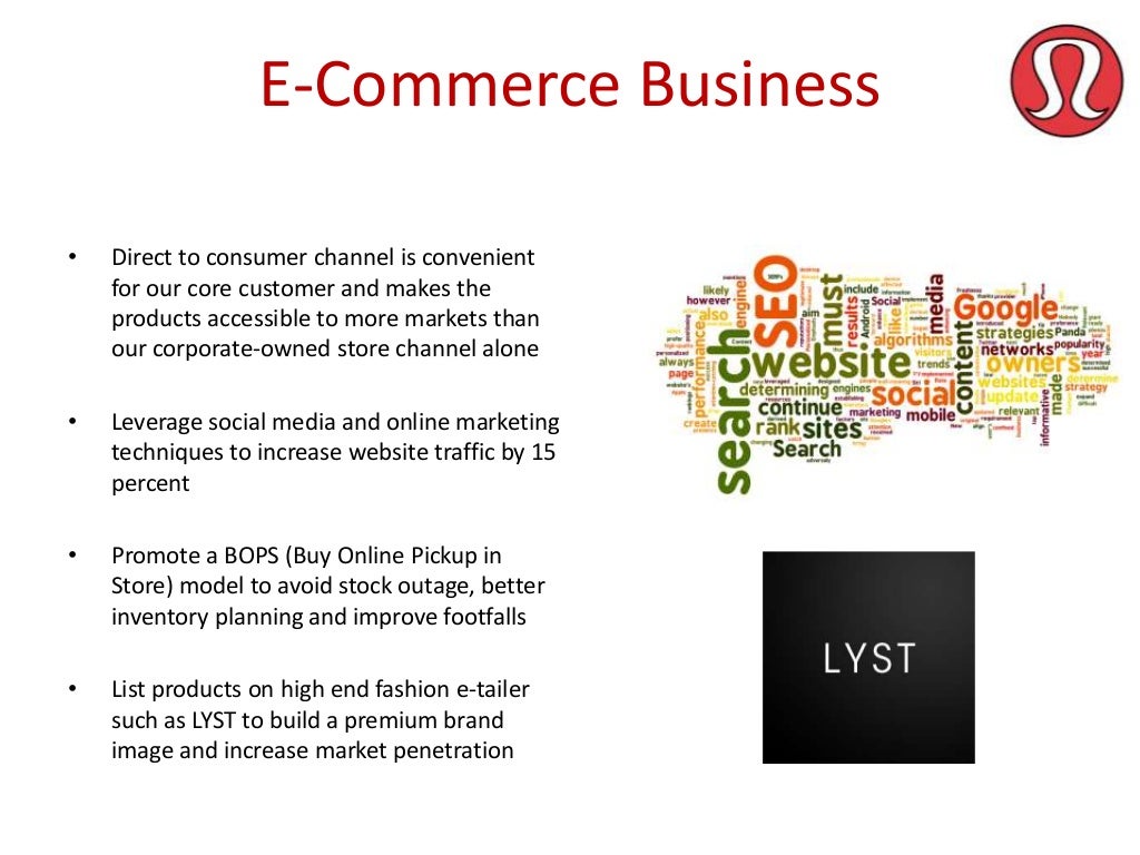 Lululemon advertising strategy picture