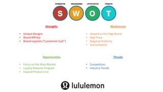 Strengths
• Unique Designs
• Brand Affinity
• Brand Loyalists (“Lululemon Cult”)
Weaknesses
• Viewed as the Yoga Brand
• High Price
• Negative Publicity
• Size limitation
Opportunities
• Focus on the Male Market
• Loyalty Rewards Program
• Expand Product Line
Threats
• Competition
• Industry Trends
 