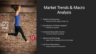 Market Trends & Macro
Analysis
• Health Consciousness
• Physical activity, organic foods, etc.
• Casualization of Fitness Apparel
• ”Athleisure” Market
• Increased disposable income
• Increased apparel spending
• Advancing Technology
• Apps, online shopping, fitness technology
• Low Price Alternatives
• Fitness product line extension
 