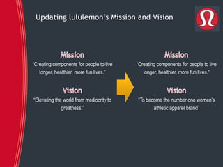 lulu lemon mission statement