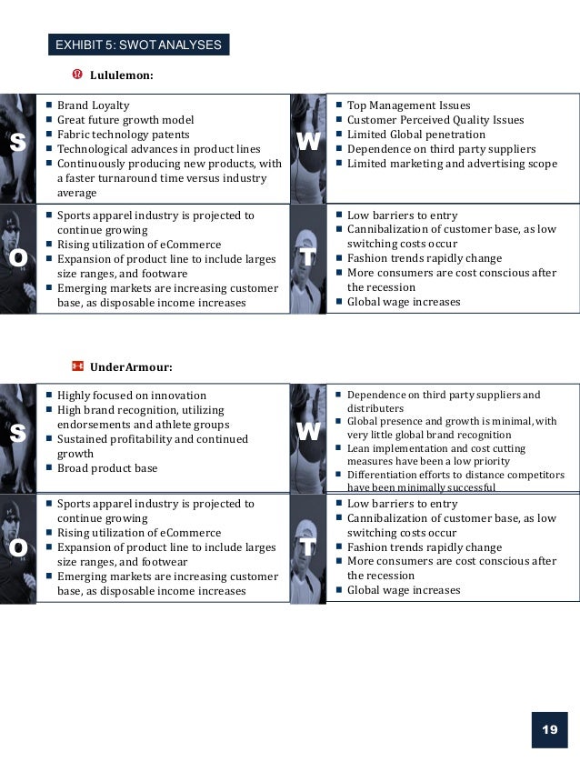 Analysis Of Under Armour