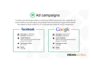 Social Media Case Study : Lulu mall   