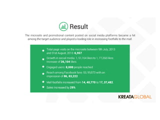 Social Media Case Study : Lulu mall   