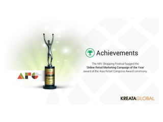 Social Media Case Study : Lulu mall   