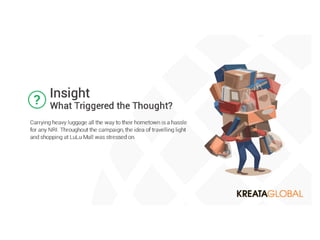 Social Media Case Study : Lulu mall   