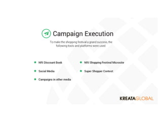 Social Media Case Study : Lulu mall   