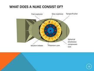 WHAT DOES A NUKE CONSIST OF?
16
 
