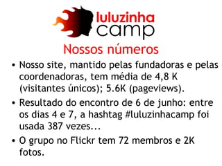Nossos números
• Nosso site, mantido pelas fundadoras e pelas
  coordenadoras, tem média de 4,8 K
  (visitantes únicos); 5.6K (pageviews).
• Resultado do encontro de 6 de junho: entre
  os dias 4 e 7, a hashtag #luluzinhacamp foi
  usada 387 vezes...
• O grupo no Flickr tem 72 membros e 2K
  fotos.
 