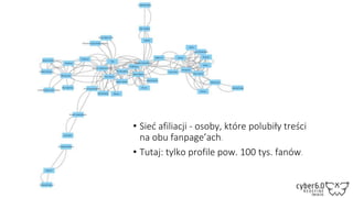 • Sieć afiliacji - osoby, które polubiły treści
na obu fanpage’ach.
• Tutaj: tylko profile pow. 100 tys. fanów.
 