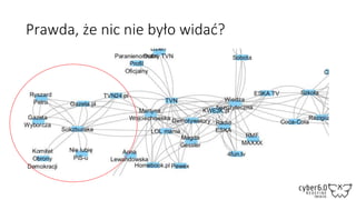 Prawda, że nic nie było widać?
 