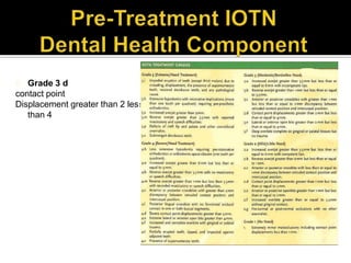 s
Grade 3 d
contact point
Displacement greater than 2 les
than 4
 