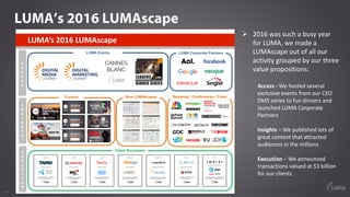 17
LUMA’s 2016 LUMAscape
Ø 2016	was	such	a	busy	year	
for	LUMA,	we	made	a	
LUMAscape	out	of	all	our	
activity	grouped	by	o...