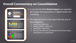 3
Overall Commentary on Consolidation
Ø In	our	last	Q3	2016	Market	Report,	we	reported	
62	mergers	and	acquisitions	in	dig...