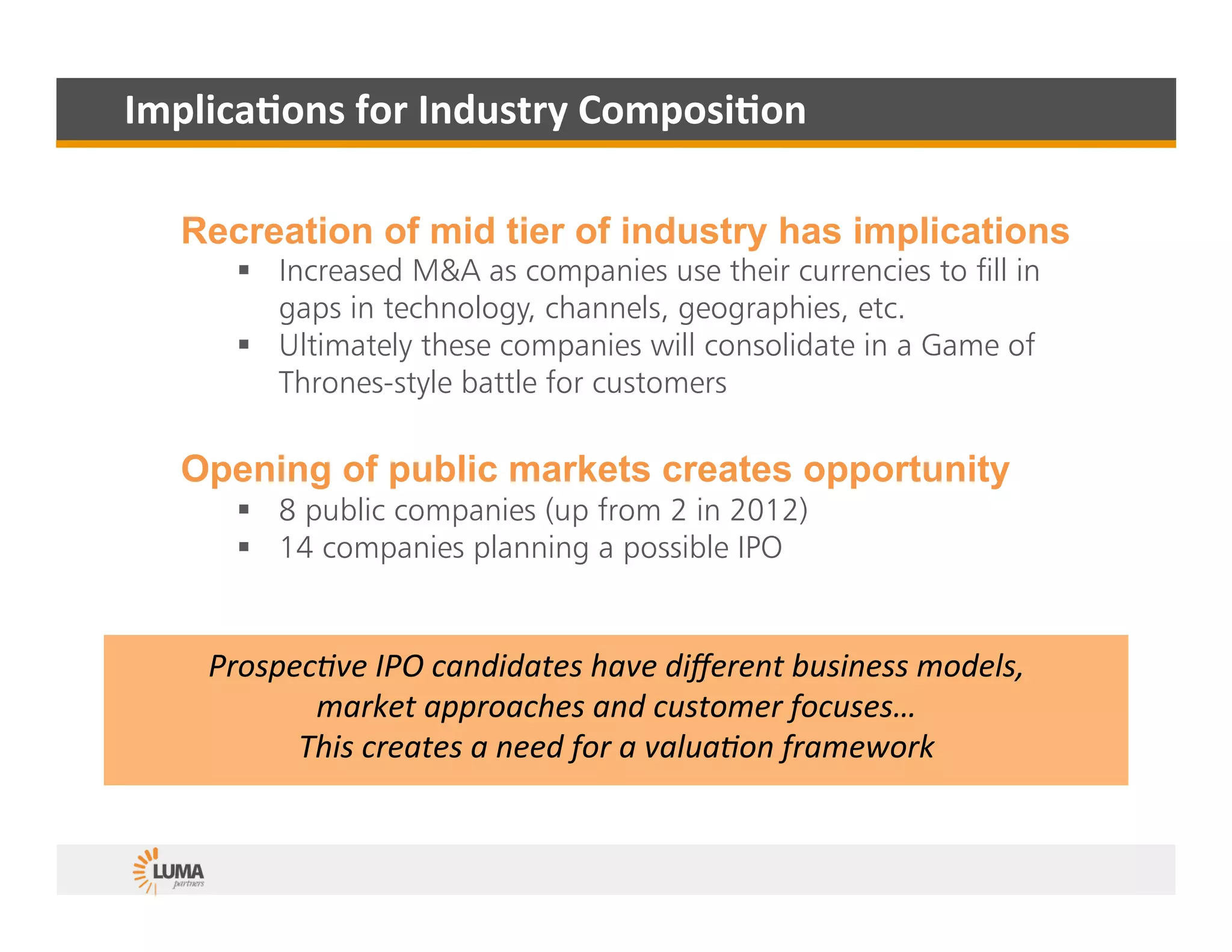LUMA's Color by Numbers Ad Tech Valuation Framework