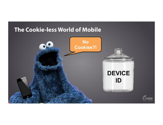The Cookie-less World of Mobile
No
Cookies?!
DEVICE
ID
 