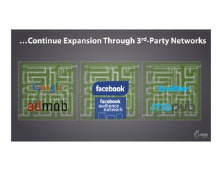 …Continue Expansion Through 3rd-Party Networks
 
