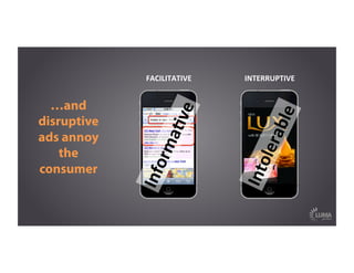 …and
disruptive
ads annoy
the
consumer
FACILITATIVE	
   INTERRUPTIVE	
  
InformaFve	
  
Intolerable	
  
 