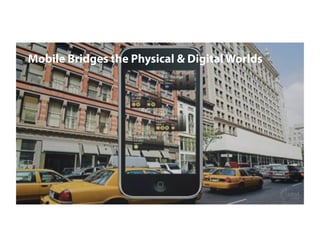 Mobile Bridges the Physical & Digital Worlds
 