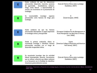 11
Diagnóstico, Tratamiento y Prevención de Lumbalgia Aguda y Crónica en el primer nivel de atención. México: Secretaría de
Salud. 2009
 