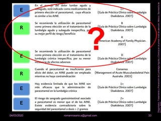 33romanrosario.a@gmail.com04/03/2020
Diagnóstico,TratamientoyPrevencióndeLumbalgiaAgudayCrónicaenelprimerniveldeatención.México:Secretaríade
?
 