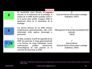 36romanrosario.a@gmail.com04/03/2020
Diagnóstico, Tratamiento y Prevención de Lumbalgia Aguda y Crónica en el primer nivel de atención. México: Secretaría de
Salud. 2009
primera
 