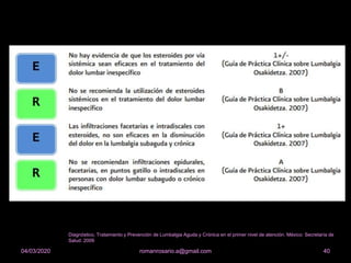 40romanrosario.a@gmail.com04/03/2020
Diagnóstico, Tratamiento y Prevención de Lumbalgia Aguda y Crónica en el primer nivel de atención. México: Secretaría de
Salud. 2009
 