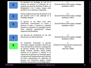 46romanrosario.a@gmail.com04/03/2020
Diagnóstico,TratamientoyPrevencióndeLumbalgiaAgudayCrónicaenelprimerniveldeatención.México:Secretaríade
 
