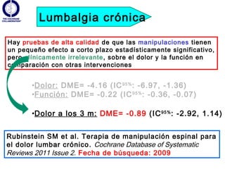 Lumbalgia crónica

Hay pruebas de alta calidad de que las manipulaciones tienen
un pequeño efecto a corto plazo estadísticamente significativo,
pero clínicamente irrelevante , sobre el dolor y la función en
comparación con otras intervenciones


       •Dolor: DME= -4.16 (IC 95% : -6.97, -1.36)
       •Función: DME= -0.22 (IC 95% : -0.36, -0.07)

       •Dolor a los 3 m: DME= -0.89 (IC 95% : -2.92, 1.14)


Rubinstein SM et al. Terapia de manipulación espinal para
el dolor lumbar crónico . Cochrane Database of Systematic
Reviews 2011 Issue 2. Fecha de búsqueda: 2009
 