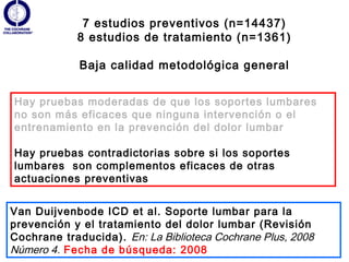 7 estudios preventivos (n=14437)
            8 estudios de tratamiento (n=1361)

             Baja calidad metodológica general


Hay pruebas moderadas de que los soportes lumbares
no son más eficaces que ninguna intervención o el
entrenamiento en la prevención del dolor lumbar

Hay pruebas contradictorias sobre si los soportes
lumbares son complementos eficaces de otras
actuaciones preventivas


Van Duijvenbode ICD et al. Soporte lumbar para la
prevención y el tratamiento del dolor lumbar (Revisión
Cochrane traducida). En: La Biblioteca Cochrane Plus, 2008
Número 4. Fecha de búsqueda: 2008
 