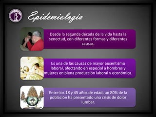 Desde la segunda década de la vida hasta la
senectud, con diferentes formas y diferentes
causas.
Es una de las causas de mayor ausentismo
laboral, afectando en especial a hombres y
mujeres en plena producción laboral y económica.
Entre los 18 y 45 años de edad, un 80% de la
población ha presentado una crisis de dolor
lumbar.
 