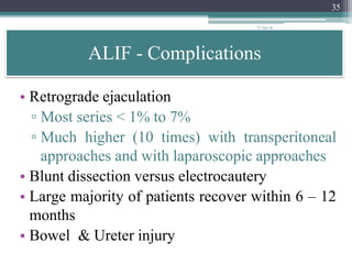 lumbar-interbody-fusionindications-techniques-and-complications ...