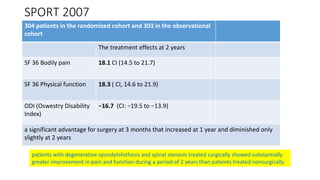 SPORT 2007
304 patients in the randomized cohort and 303 in the observational
cohort
The treatment effects at 2 years
SF 36 Bodily pain 18.1 CI (14.5 to 21.7)
SF 36 Physical function 18.3 ( CI, 14.6 to 21.9)
ODI (Oswestry Disability
Index)
−16.7 (CI: −19.5 to −13.9)
a significant advantage for surgery at 3 months that increased at 1 year and diminished only
slightly at 2 years
patients with degenerative spondylolisthesis and spinal stenosis treated surgically showed substantially
greater improvement in pain and function during a period of 2 years than patients treated nonsurgically
 