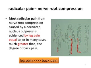 LUMBAR DISC HERNIATION CAMPBELLS ORTHOPEDIC | PPTX