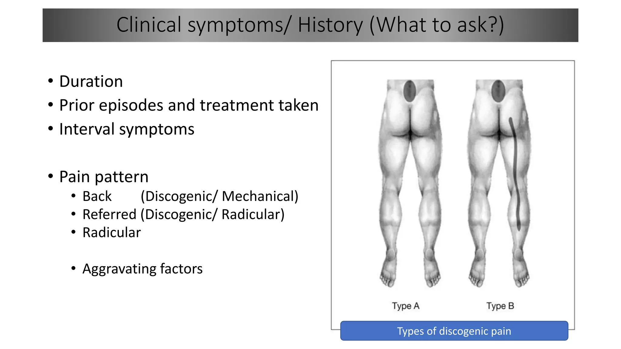 Lumbar Disc prolapse - Basics.pptx