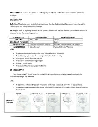 Lumbar disc prolapse | DOCX