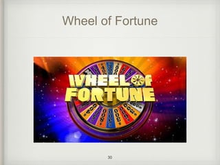 Wheel of Fortune
30
 