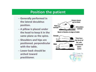 Lumbar puncture