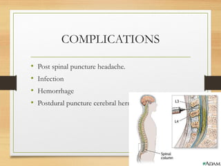 COMPLICATIONS
• Post spinal puncture headache.
• Infection
• Hemorrhage
• Postdural puncture cerebral herniation
 