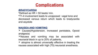 BRADYCARDIA
•Defined as HR < 50 beats/ min.
•T1-4 involvement leads to unopposed vagal tone and
decreased venous return which leads to bradycardia
and asystole
NAUSEA AND VOMITING
 Causes(Hypotension, Increased peristalsis, Opioid
analgesia)
Nausea and vomiting may be associated with
neuraxial block in up to 20% of patients,
 atropine is almost universally effective in treating the
nausea associated with high (T5) neuraxial anesthesia.
Complications
 