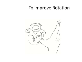 Mulligan Neck Rotation Introduction to Lumbar Spine Mobilisation - Maitland & Mulligan ...