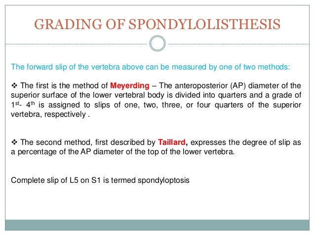 Spondylolithesis grade