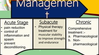 Managemen
tAcute Stage
• pain reduction
• control of
inflammation and
spasm
• prevent
deconditioning.
Subacute
• Physical therapy
treatment for
muscular stability
to improve strength
and endurance
Chronic
Comprehensive
treatment :-
a. Pharmacological
b. Non-
pharmacological
 